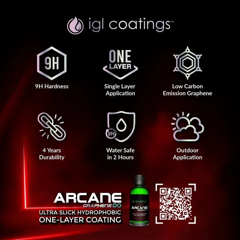 IGL Coatings Arcane